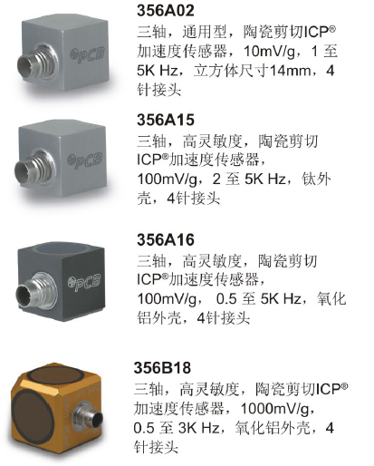 PCB(图2)