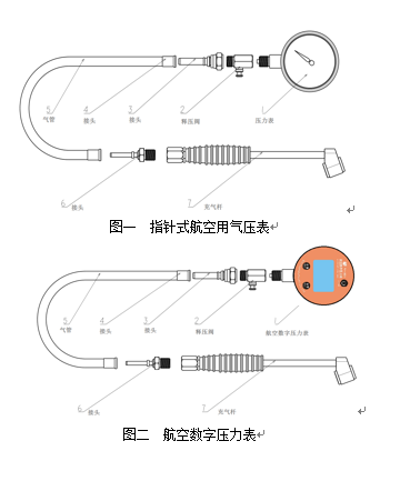 ATG测胎压工具使用说明书(图2)